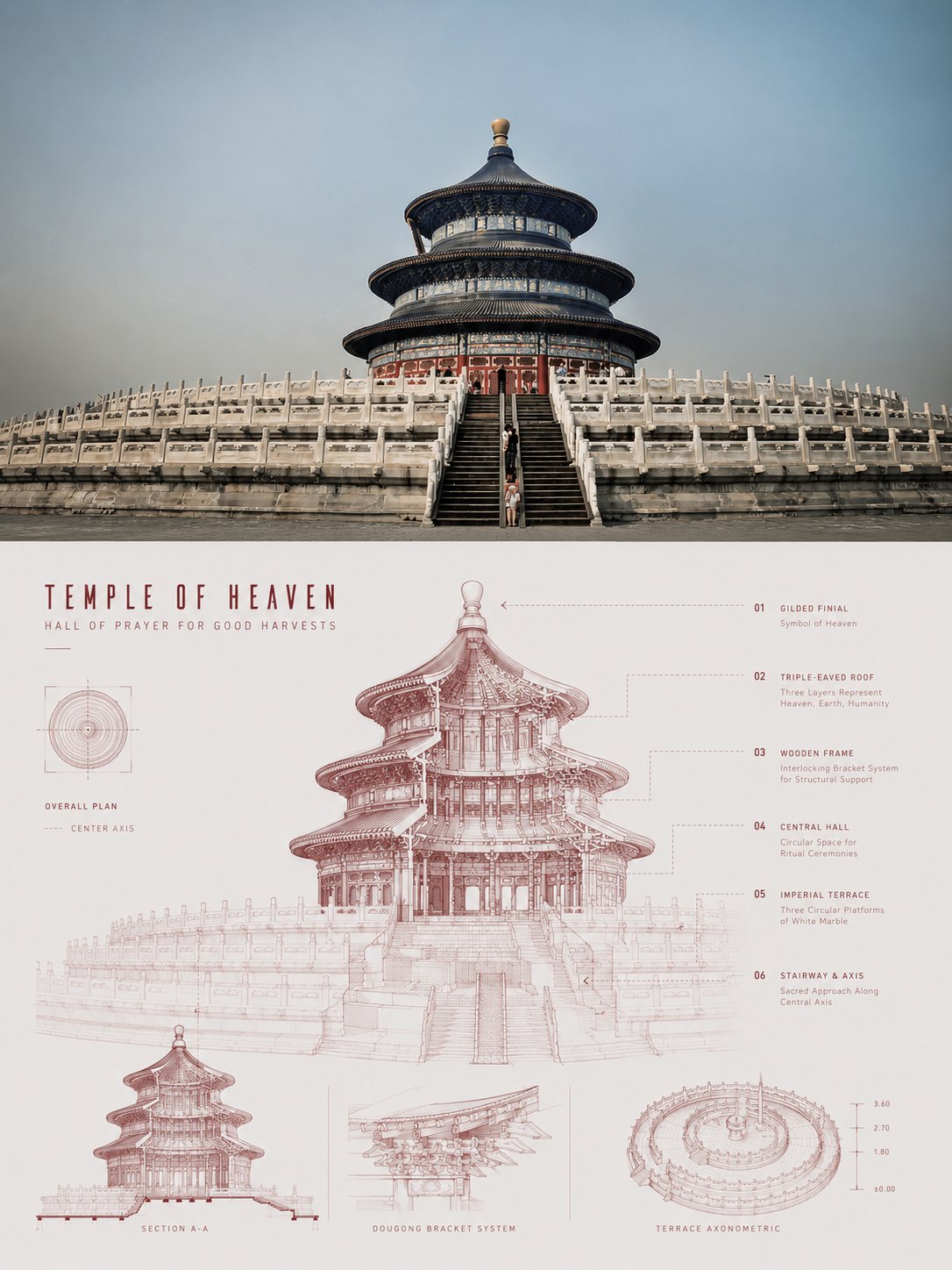 Transparent Structural Blueprint artwork example 3
